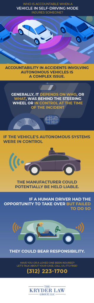 Are Autonomous Taxis Coming Soon To Chicago The Kryder Law Group