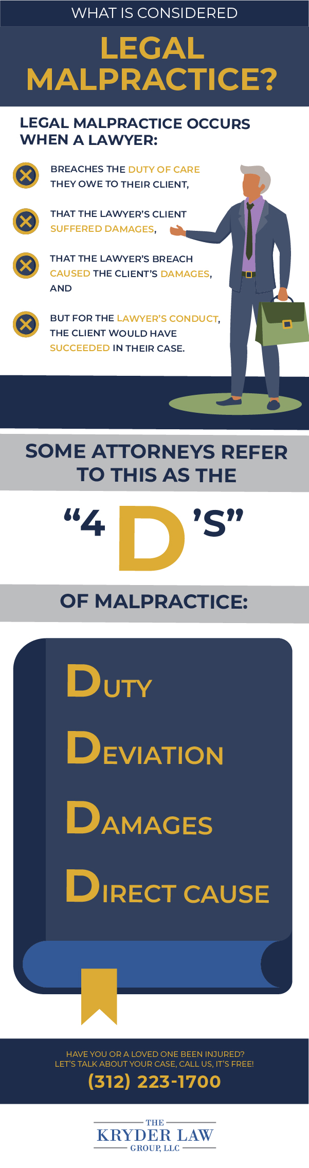 What Is Considered Malpractice For An Attorney The Kryder Law Group 