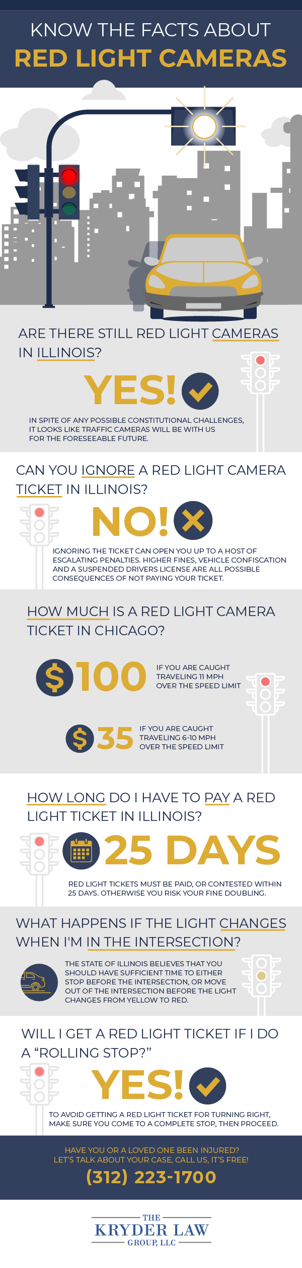 Fight Red Light Camera Ticket Illinois