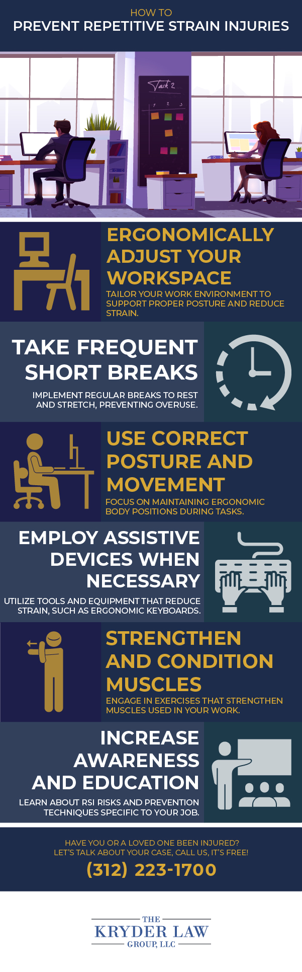 How to Prevent Repetitive Strain Injuries Infographic