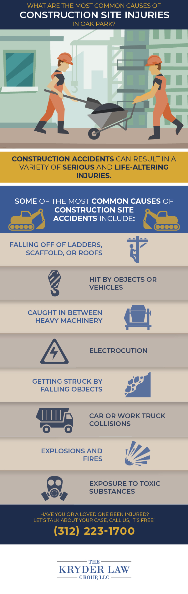 The Benefits of Hiring an Oak Park Construction Accident Lawyer Infographic