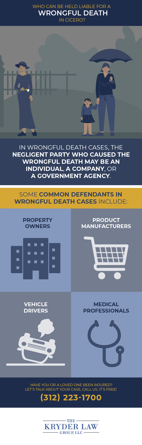 The Benefits of Hiring a Cicero Wrongful Death Lawyer Infographic