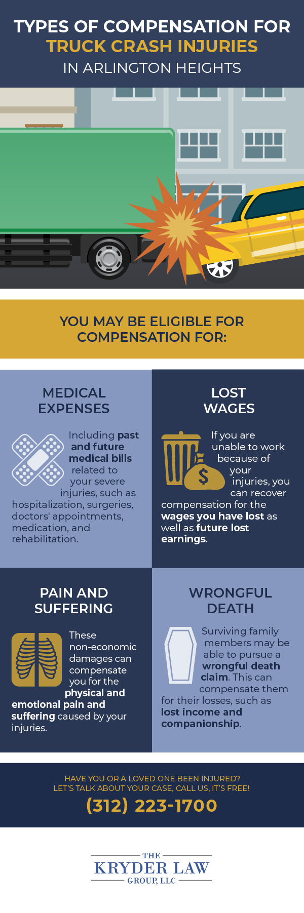 The Benefits of Hiring an Arlington Heights Truck Accident Lawyer Infographic