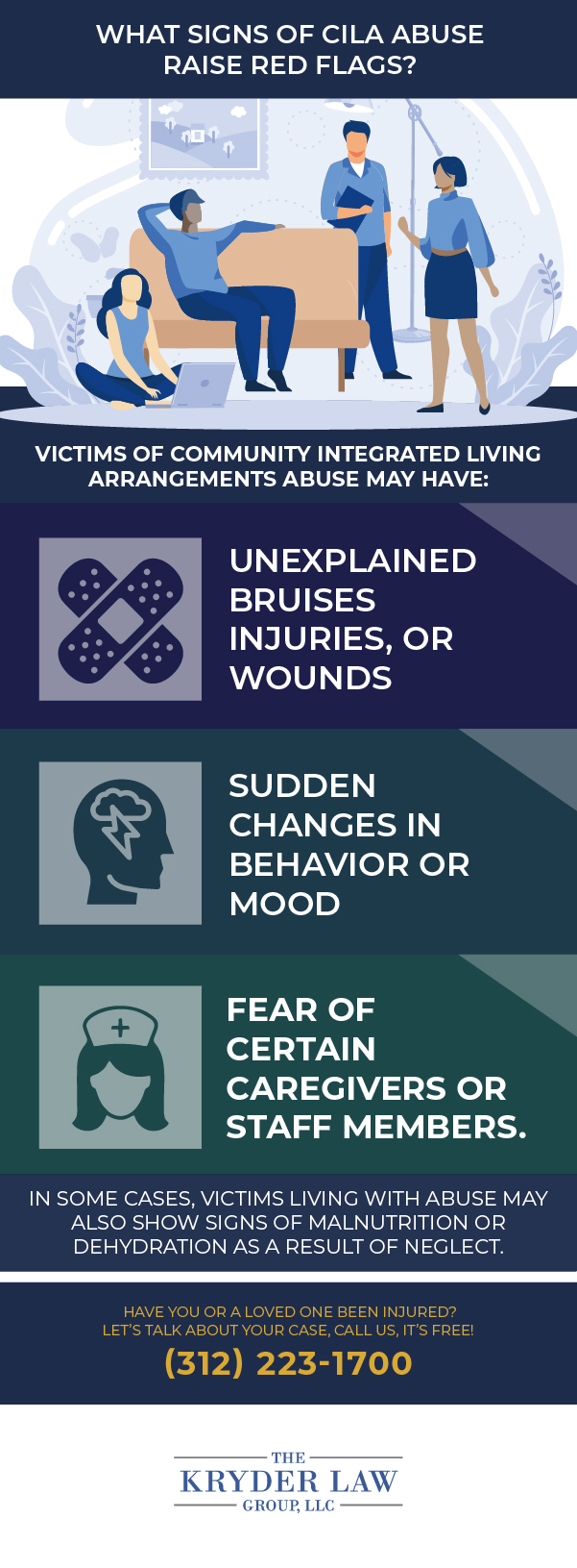 What Signs of CILA Abuse Raise Red Flags Infographic