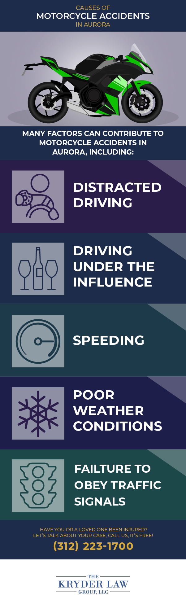 Causes of Motorcycle Accidents in Aurora Infographic