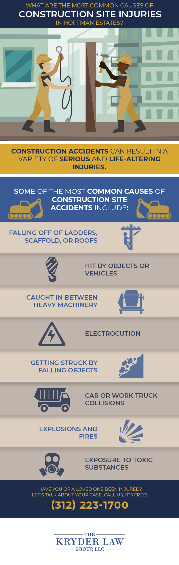 Common Causes of Construction Site Injuries in Hoffman Estates Infographic