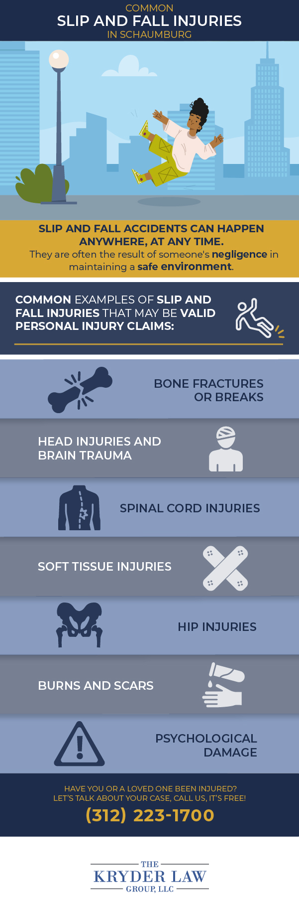 Common Slip and Fall Injuries in Schaumburg