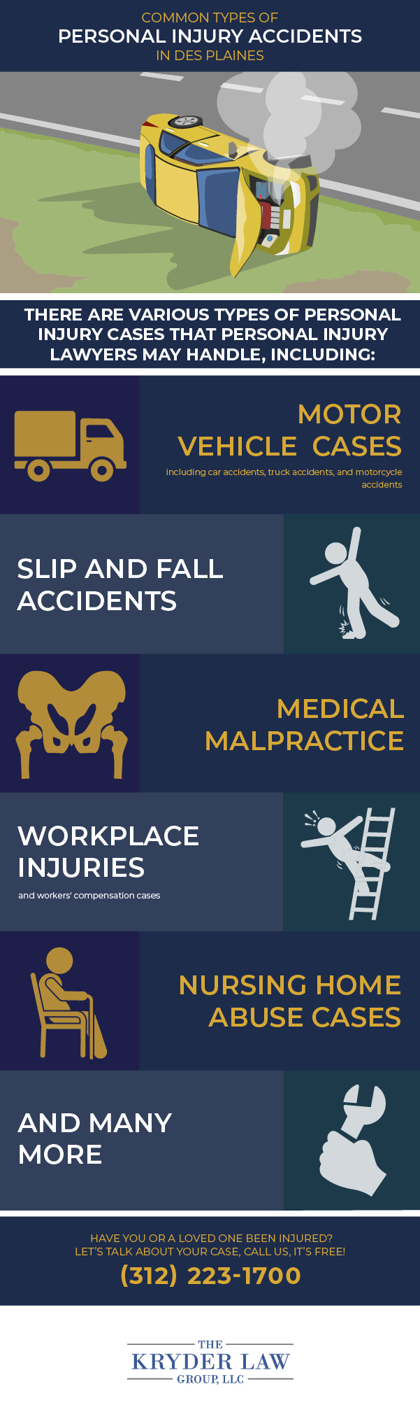 Common Types of Personal Injury Accidents in Des Plaines Infographic