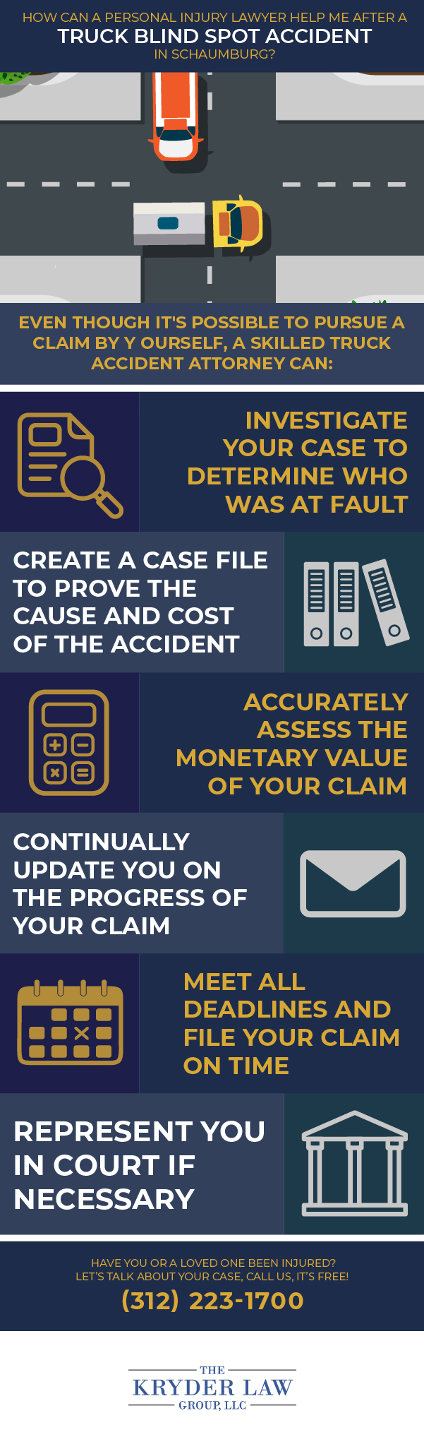 How Can a Personal Injury Lawyer Help Me After a Truck Blind Spot Accident in Schaumburg Infographic