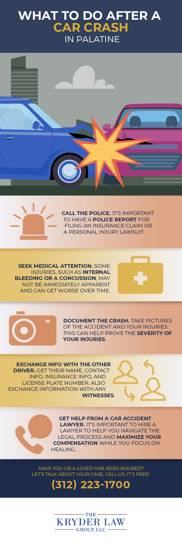 Palatine Car Accident Lawyer Infographic