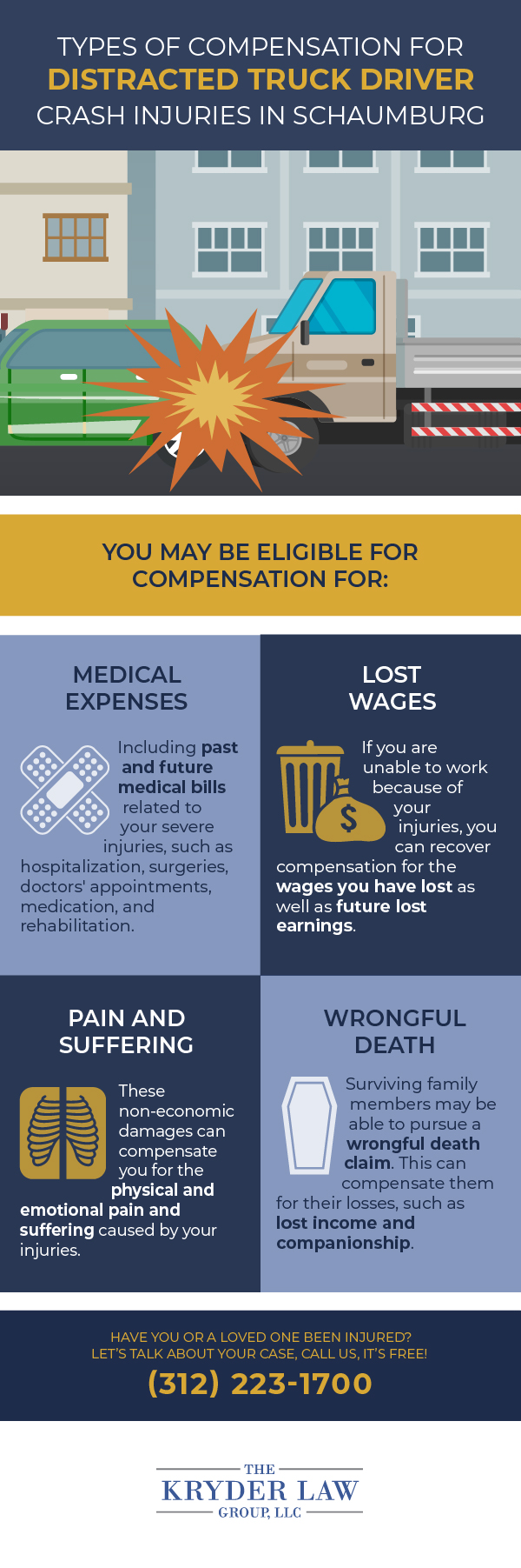 Types of Compensation for Distracted Truck Driver Crash Injuries in Schaumburg Infographic