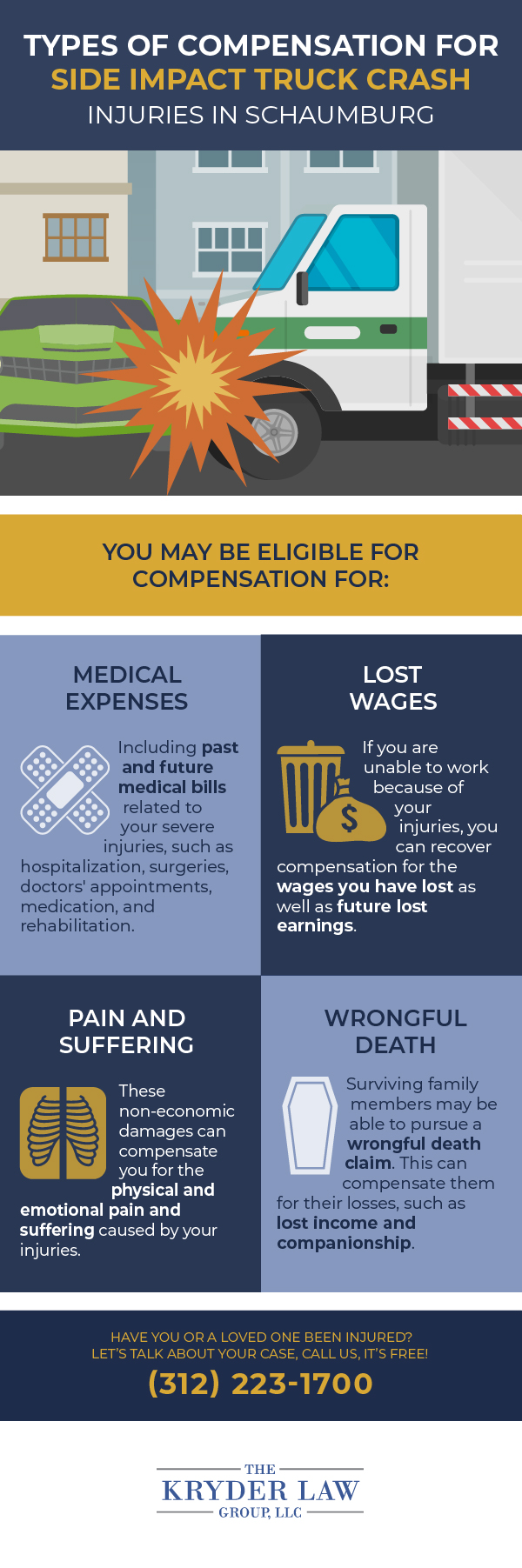 Types of Compensation for Side Impact Truck Crash Injuries in Schaumburg