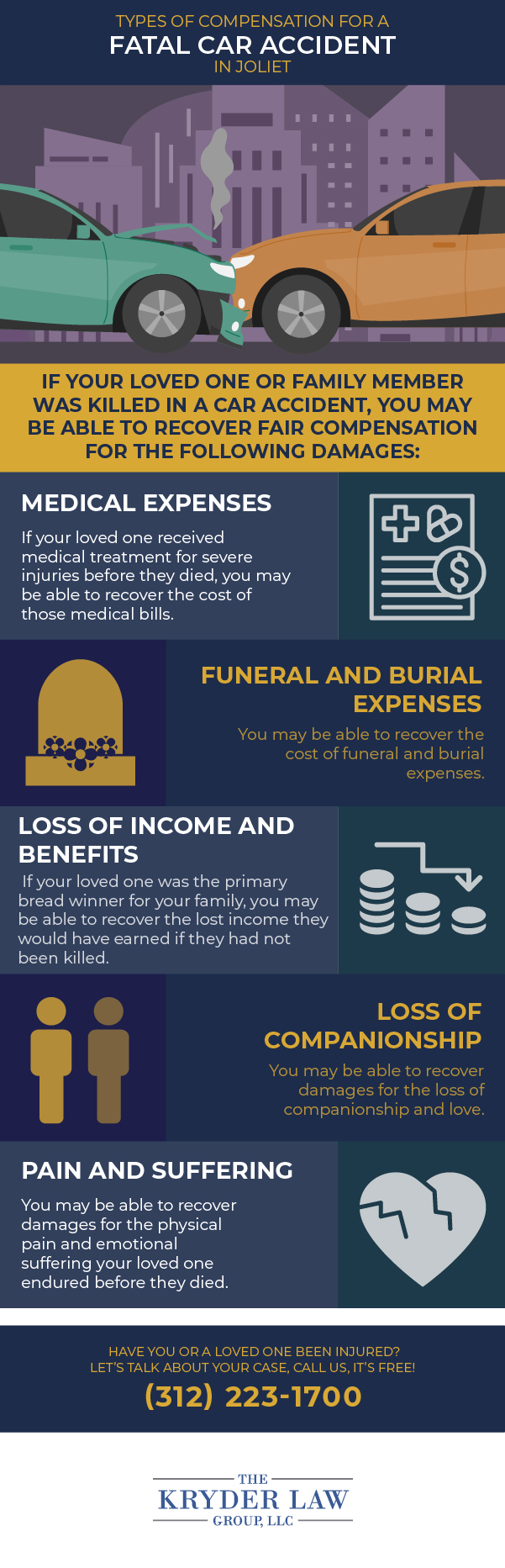 Types of Compensation for a Fatal Car Accident in Joliet
