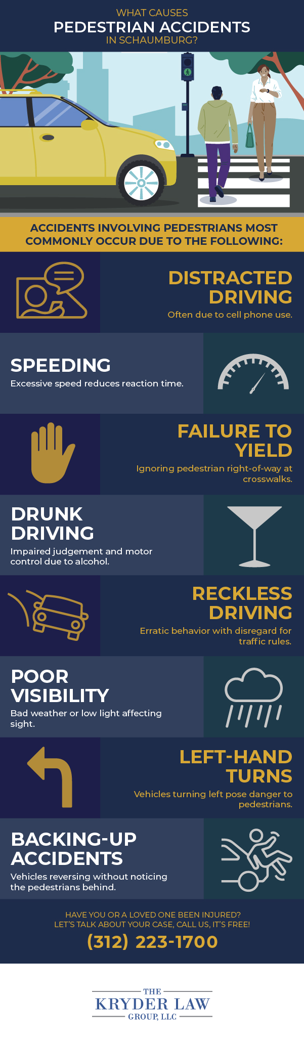 What Causes Pedestrian Accidents in Schaumburg?