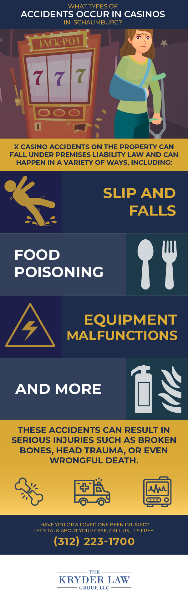 What Types of Accidents Occur in Schaumburg Casinos Infographic