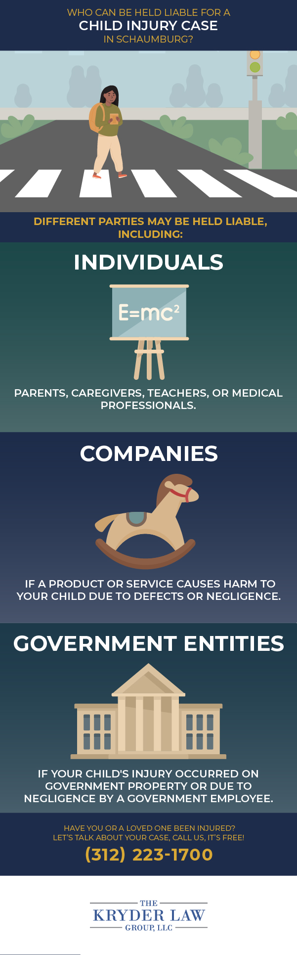 Who Can Be Held Liable for a Child Injury Case in Schaumburg Infographic