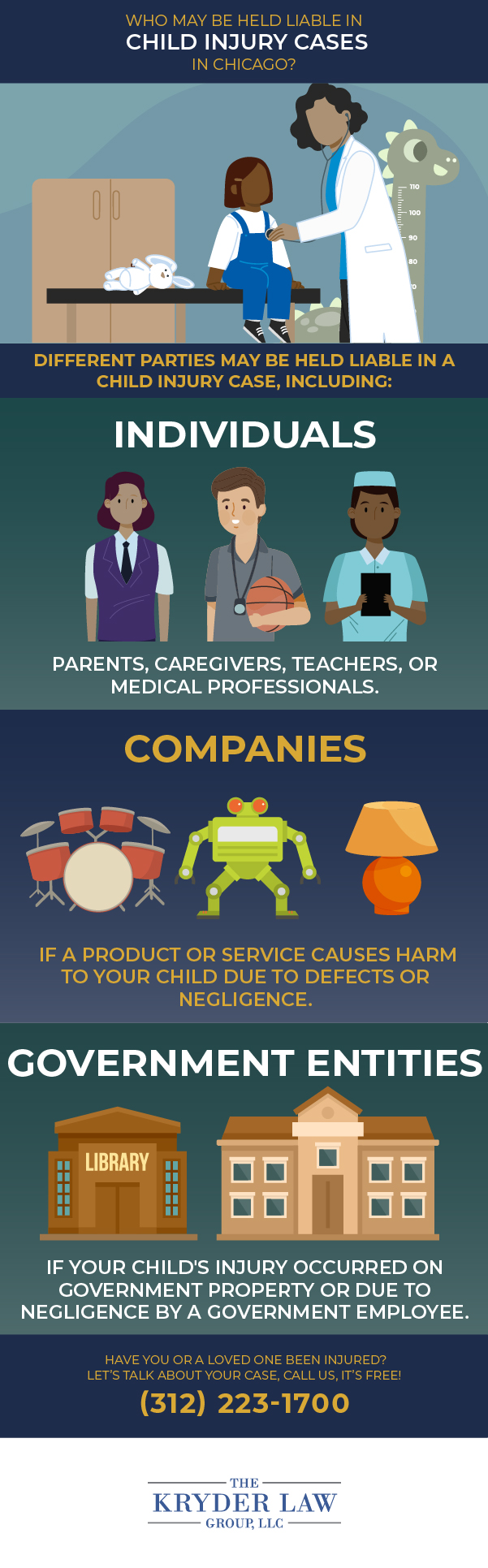 Who May Be Held Liable in Child Injury Cases in Chicago Infographic