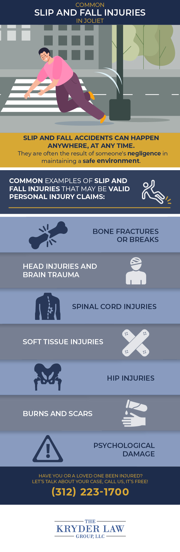 Common Slip and Fall Injuries in Joliet