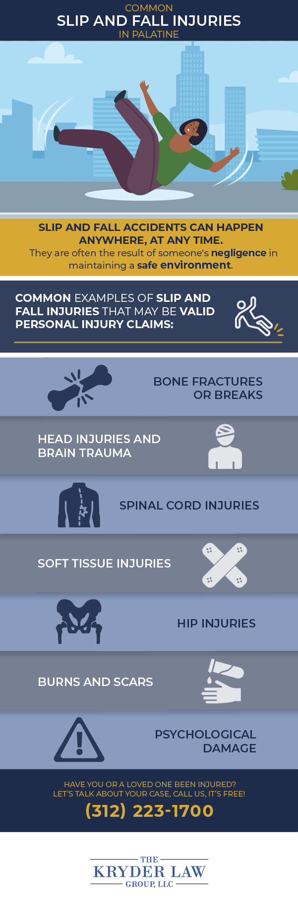 Common Slip and Fall Injuries in Palatine