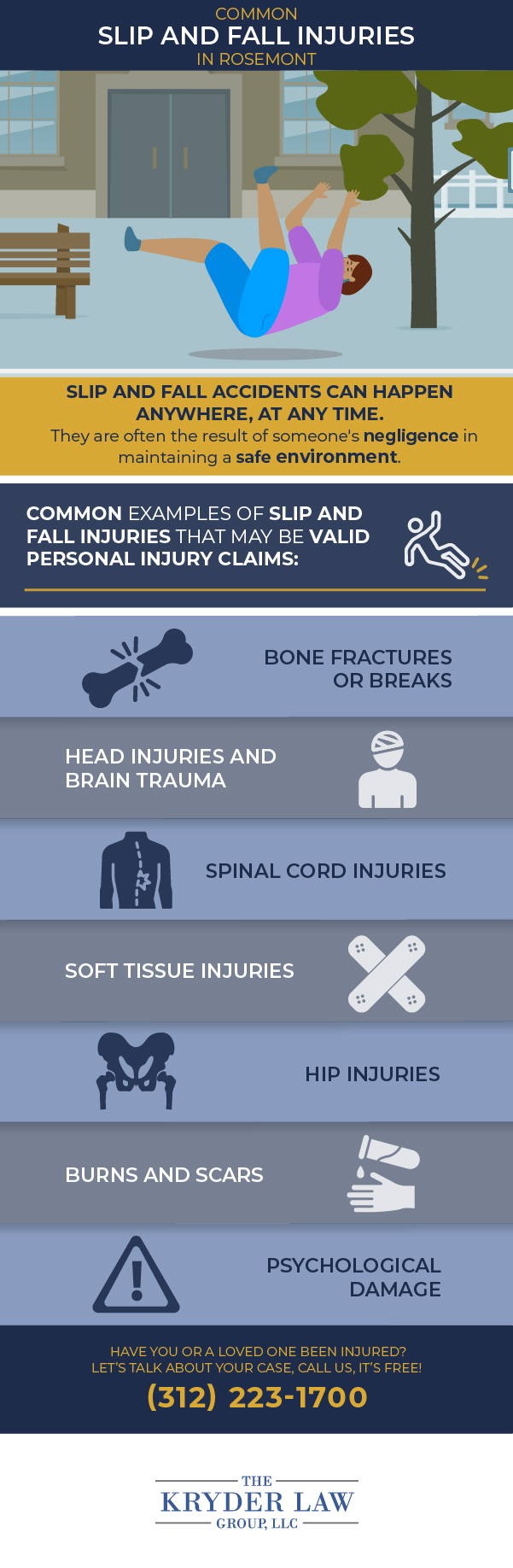Common Slip and Fall Injuries in Rosemont Infographic