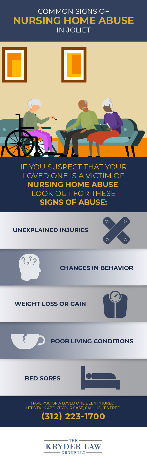 Common signs of Nursing Home Abuse in Joliet Infographic