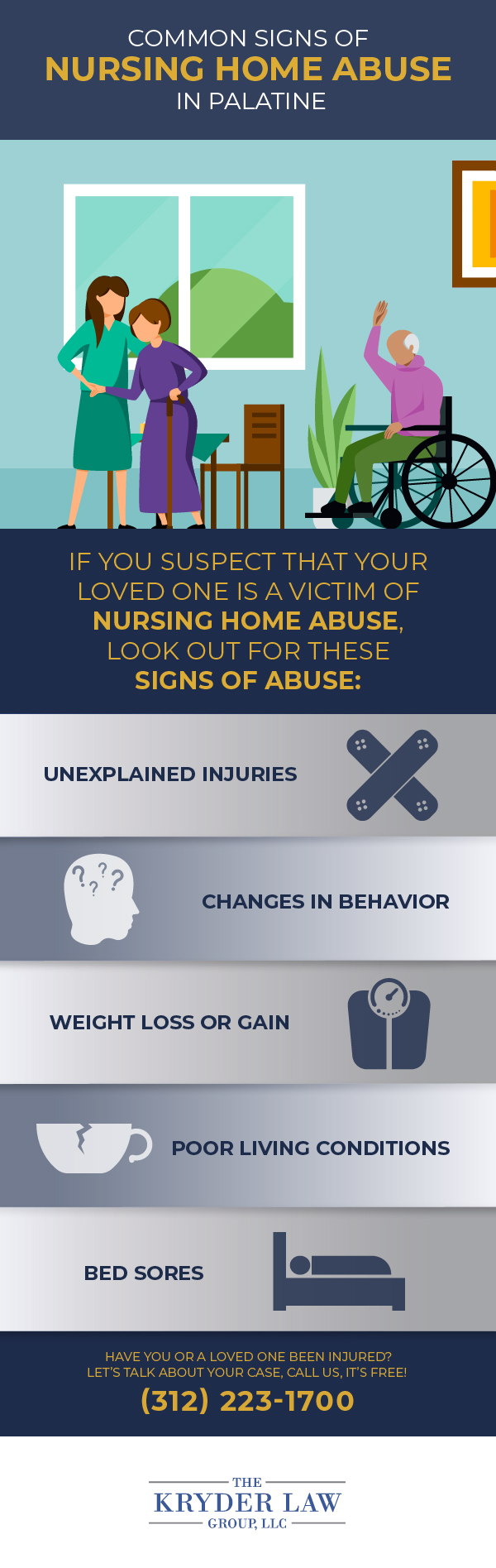 Common signs of Nursing Home Abuse in Palatine