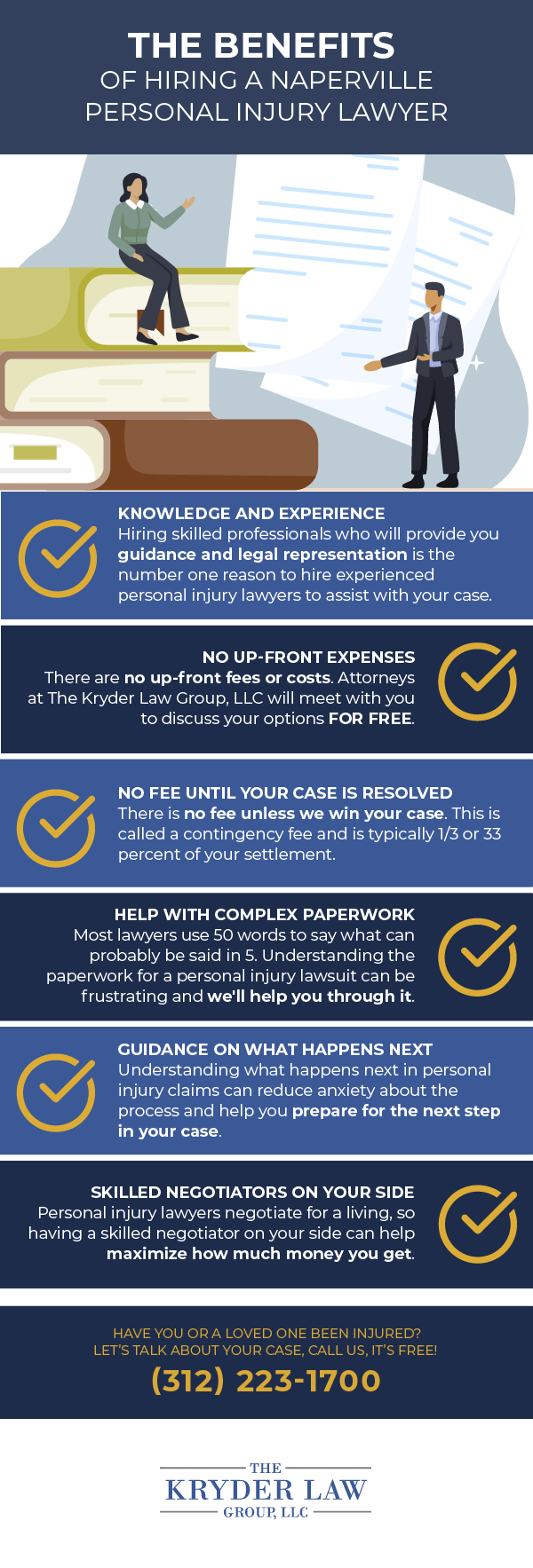 The Benefits of Hiring a Naperville Personal Injury Lawyer Infographic