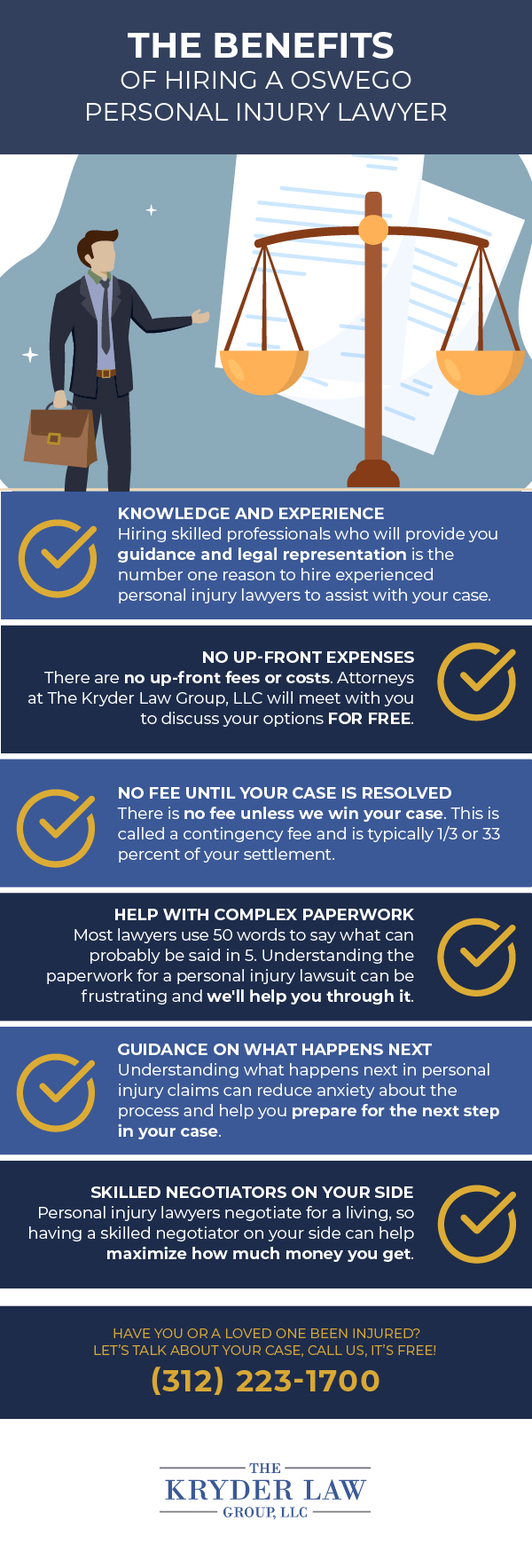 Oswego Personal Injury Lawyer Infographic