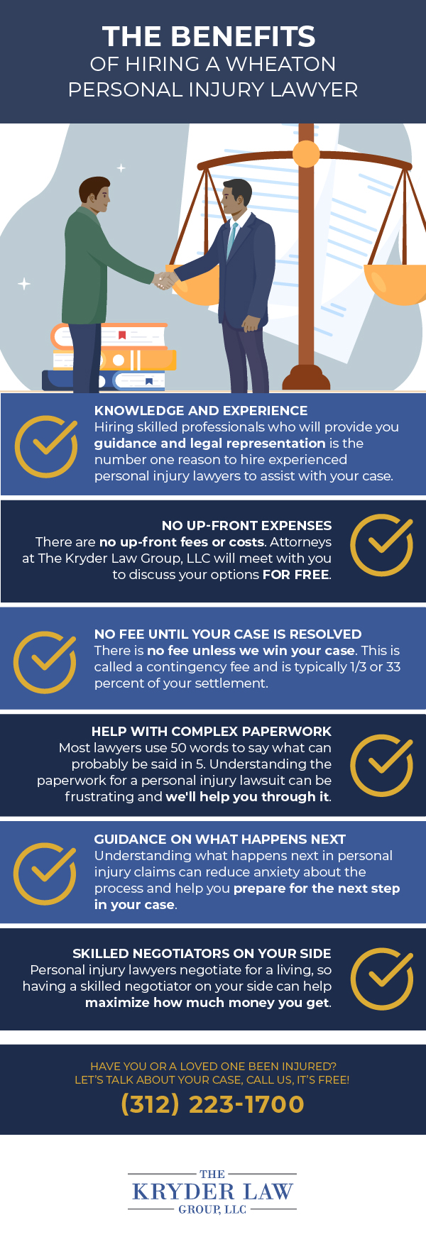 Wheaton Personal Injury Lawyer Infographic