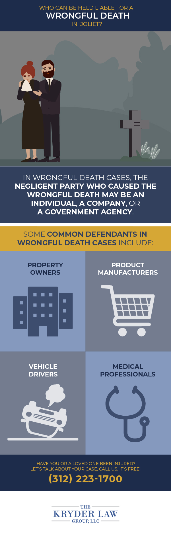 Who Can Be Held Liable for a Wrongful Death in Joliet?