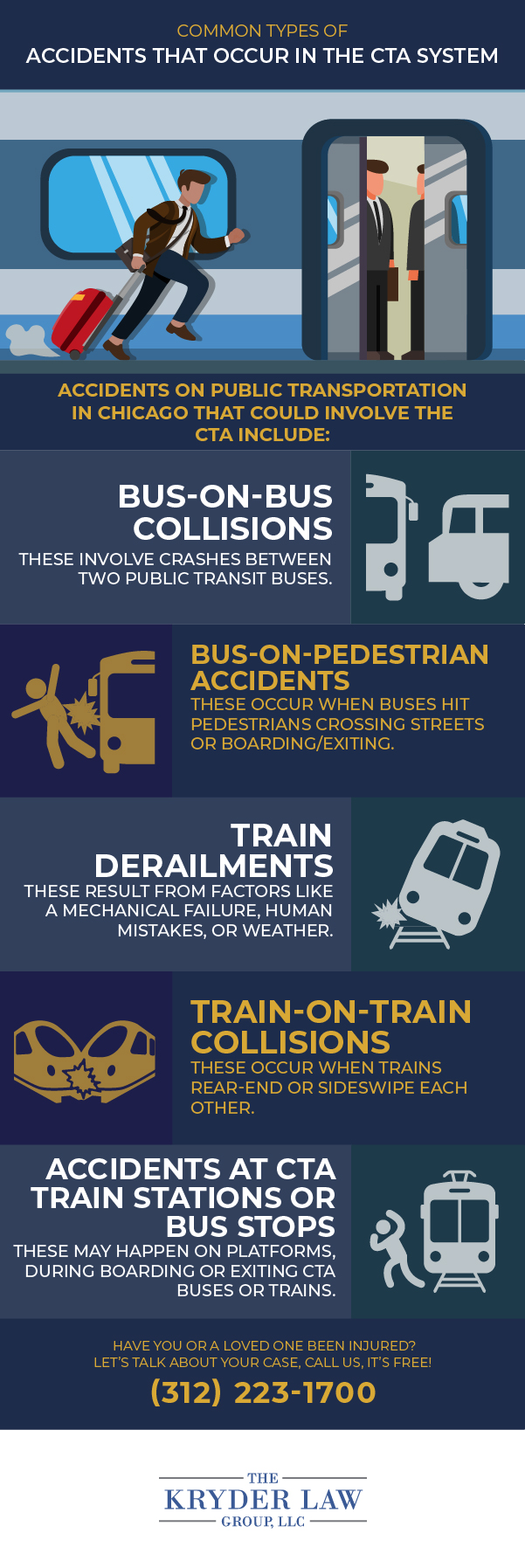 Common Types of Accidents That Occur in the CTA System