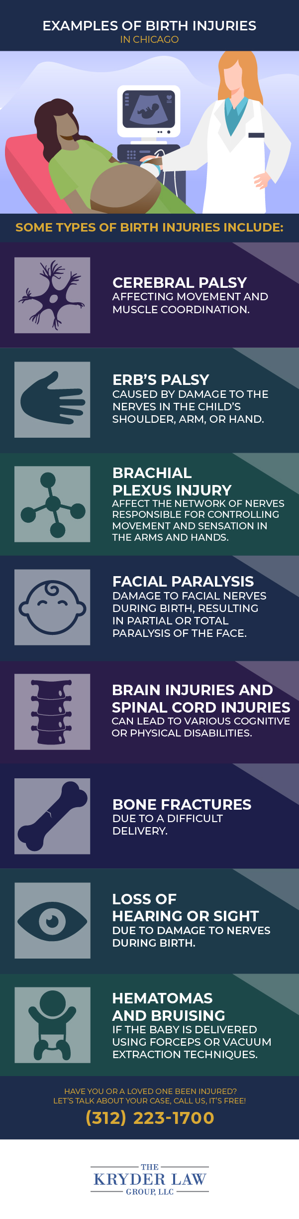 Examples of Birth Injuries in Chicago