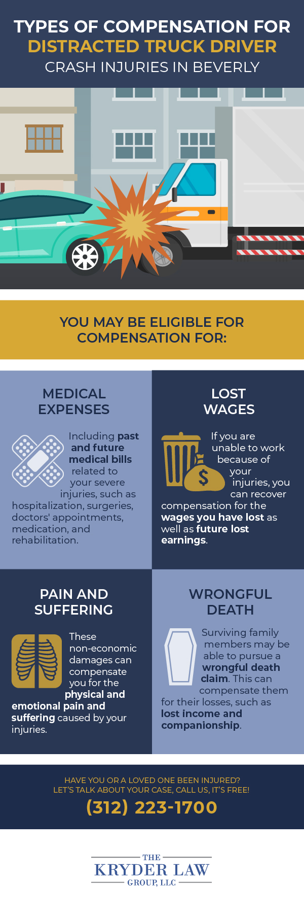 Types of Compensation for Distracted Truck Driver Crash Injuries in Beverly