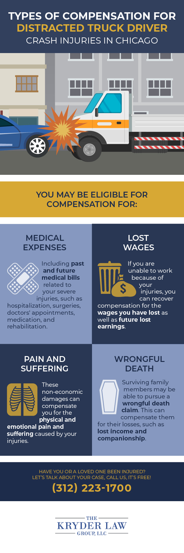 Types of Compensation for Distracted Truck Driver Crash Injuries in Chicago