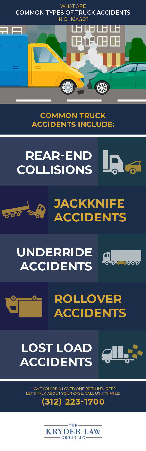 What Are Common Types of Truck Accidents in Chicago?