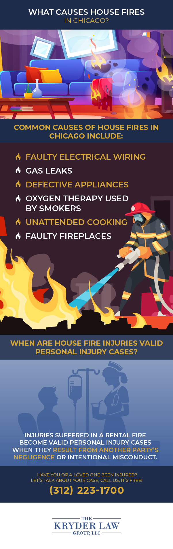 What Causes House Fires in Chicago?