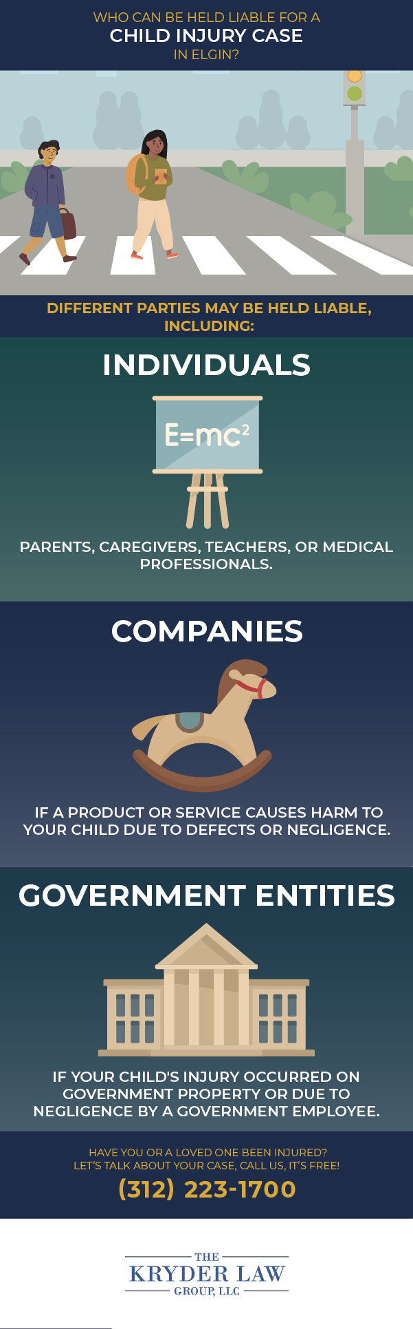 Who Can Be Held Liable for a Child Injury Case in Elgin Infographic