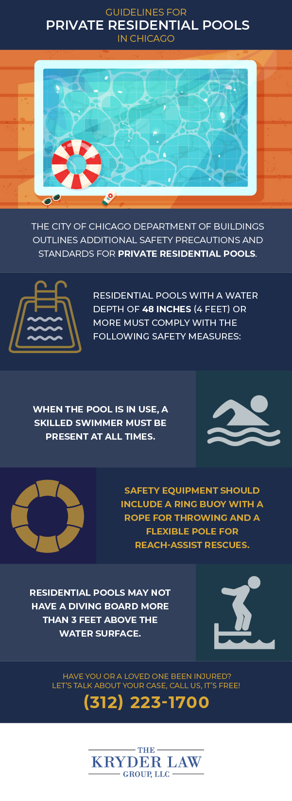 Guidelines for Private Residential Pools in Chicago