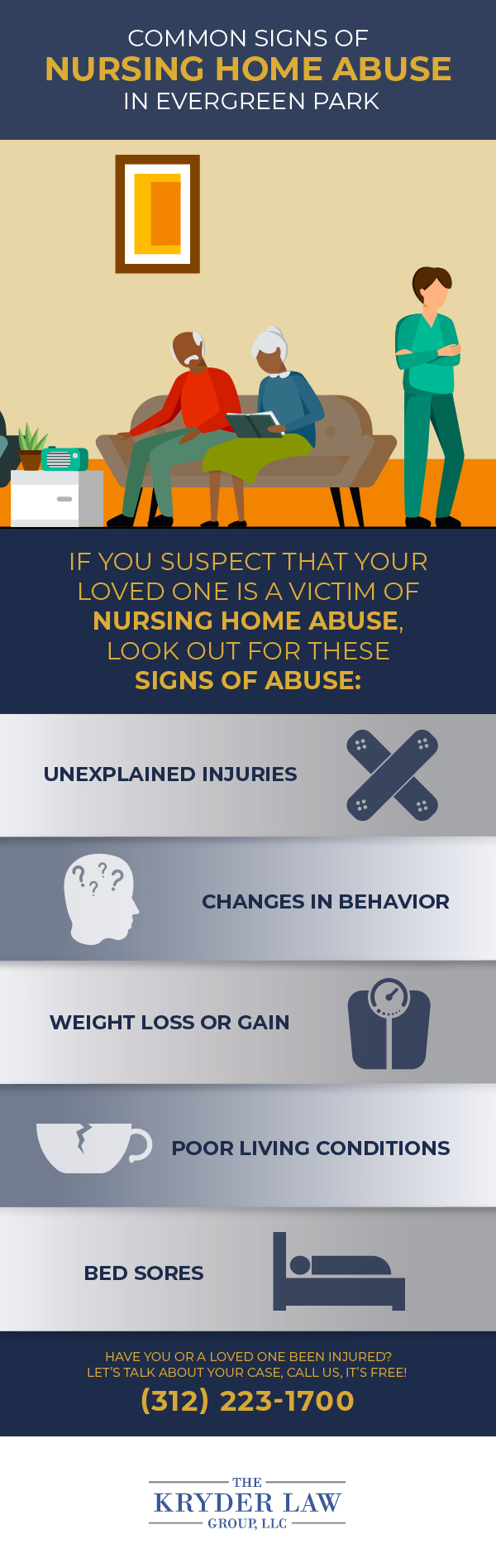 Common signs of Nursing Home Abuse in Evergreen Park Infographic