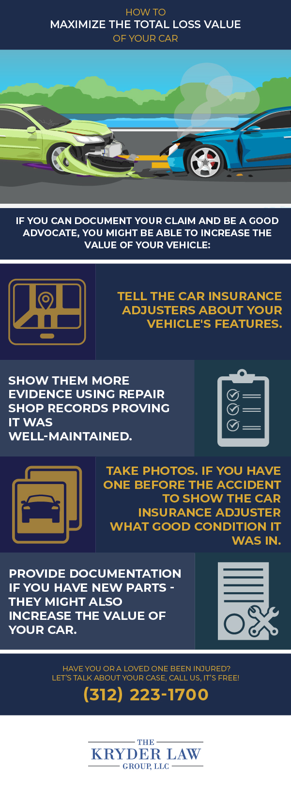 How to Maximize the Total Loss Value of Your Car