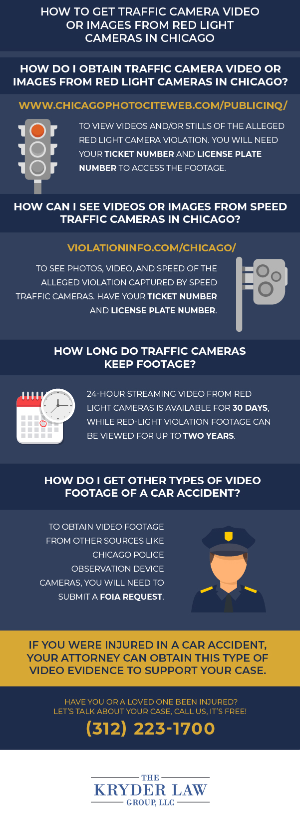 How to Get Traffic Camera Video or Images From Red Light Cameras in Chicago