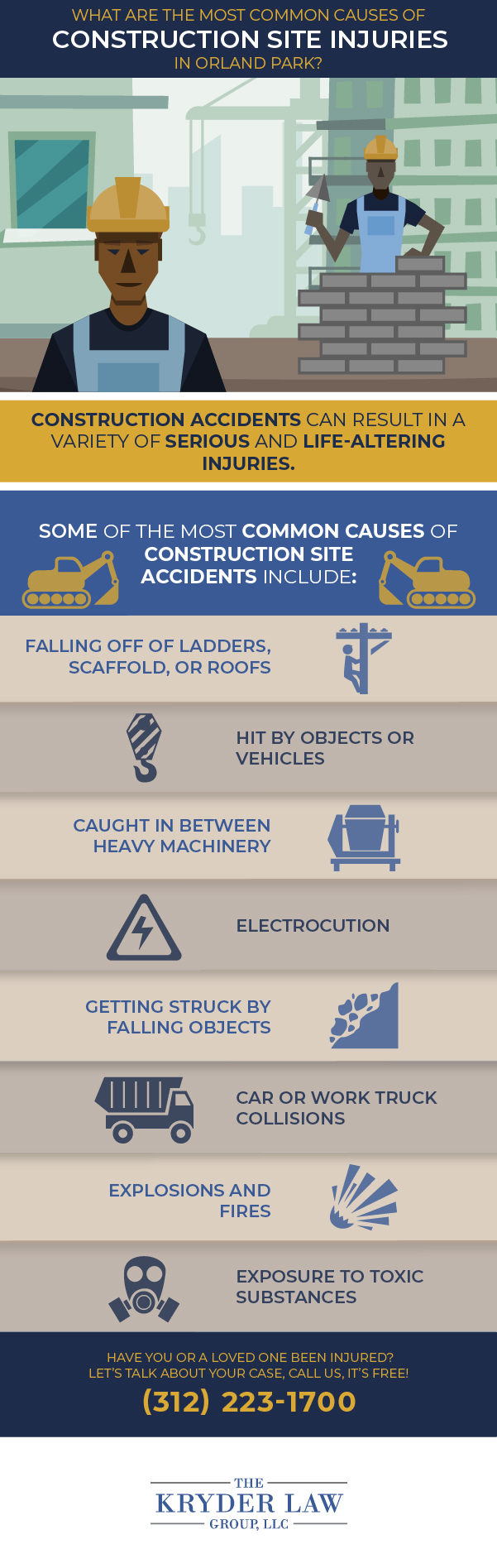 What Are The Most Common Causes of Construction Site Injuries in Orland Park?