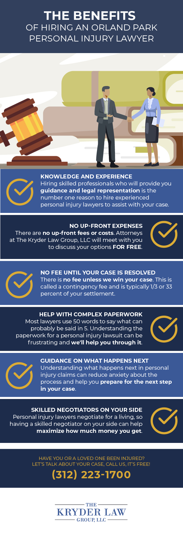 Orland Park Personal Injury Lawyer Infographic