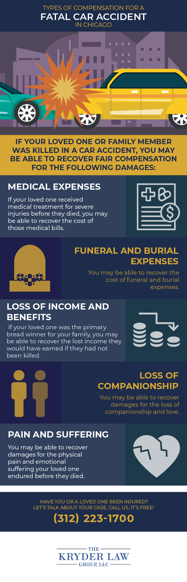 Types of Compensation for a Fatal Car Accident in Chicago