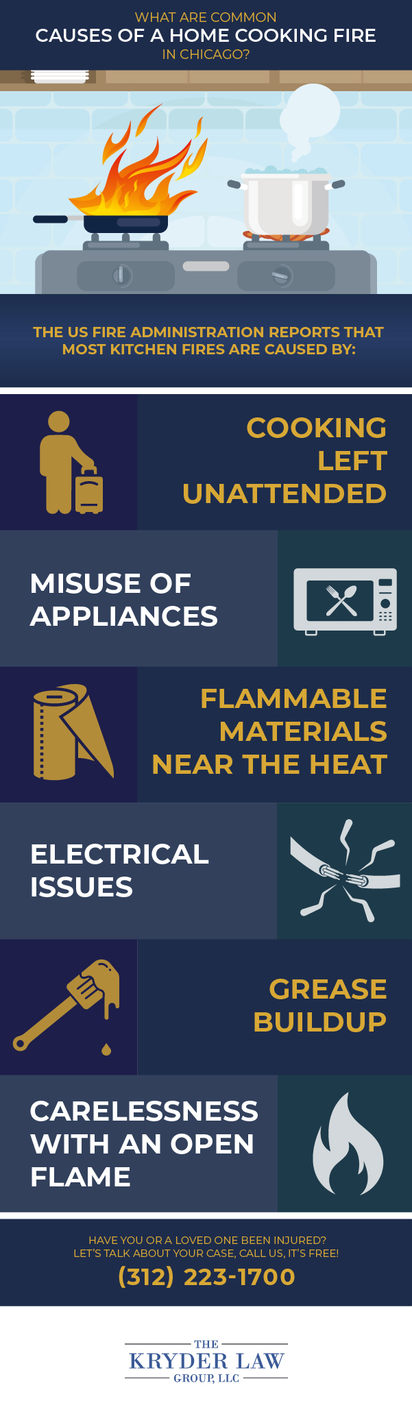 What Are Common Causes of a Home Cooking Fire in Chicago?