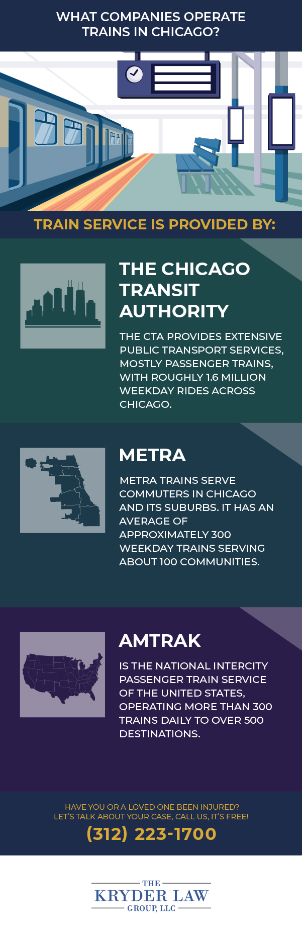 What Companies Operate Trains in Chicago?