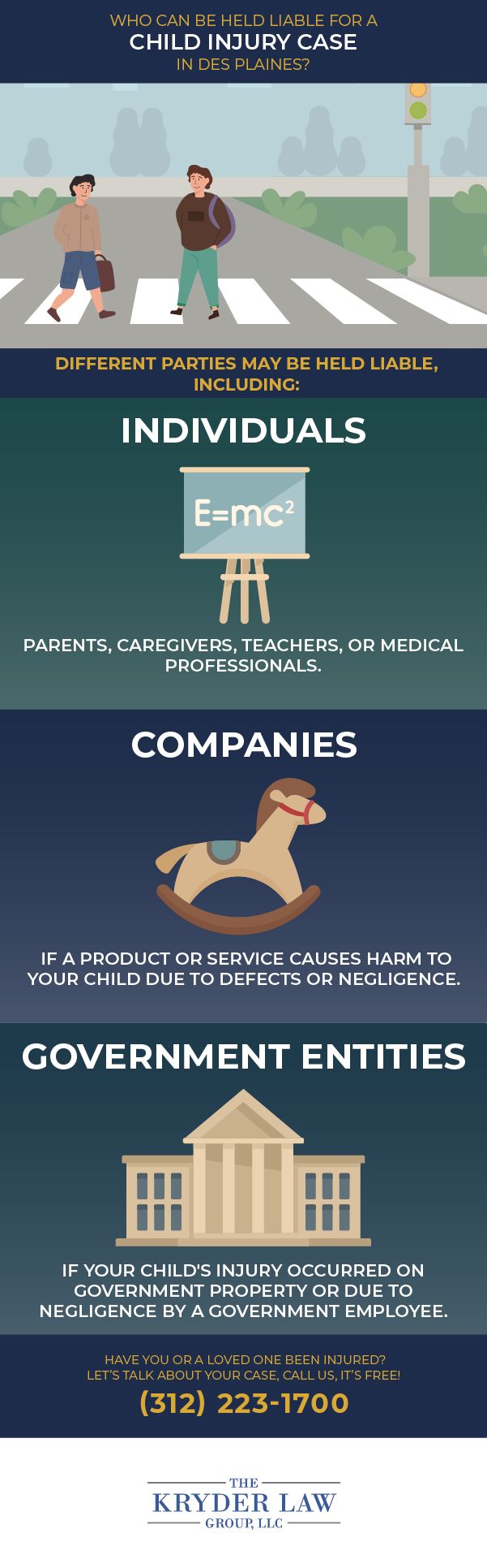 Who Can Be Held Liable for a Child Injury Case in Des Plaines Infographic