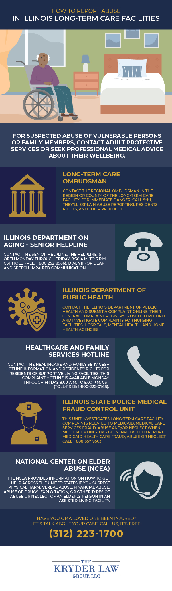 How to Report Abuse in Illinois' Long-Term Care Facilities