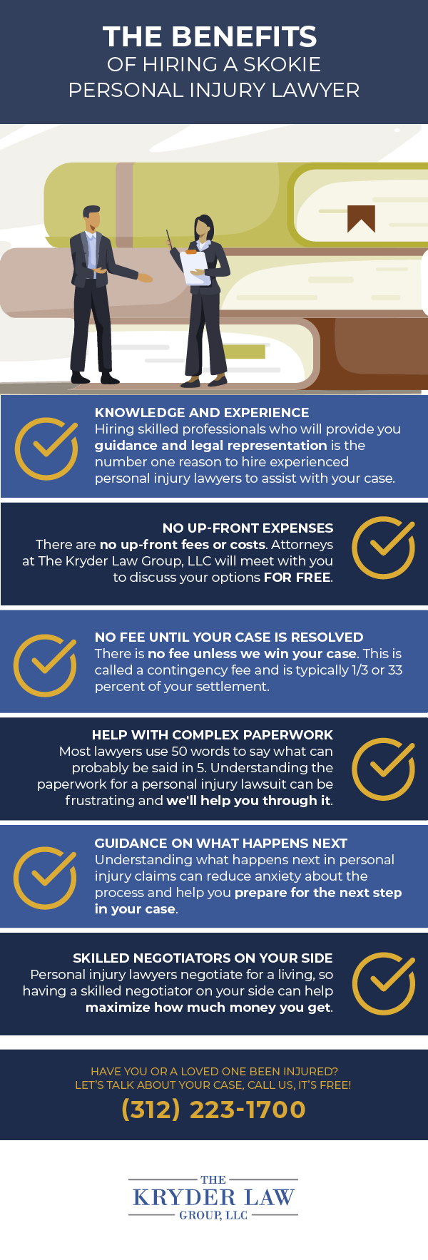 Skokie Personal Injury Lawyer Infographic