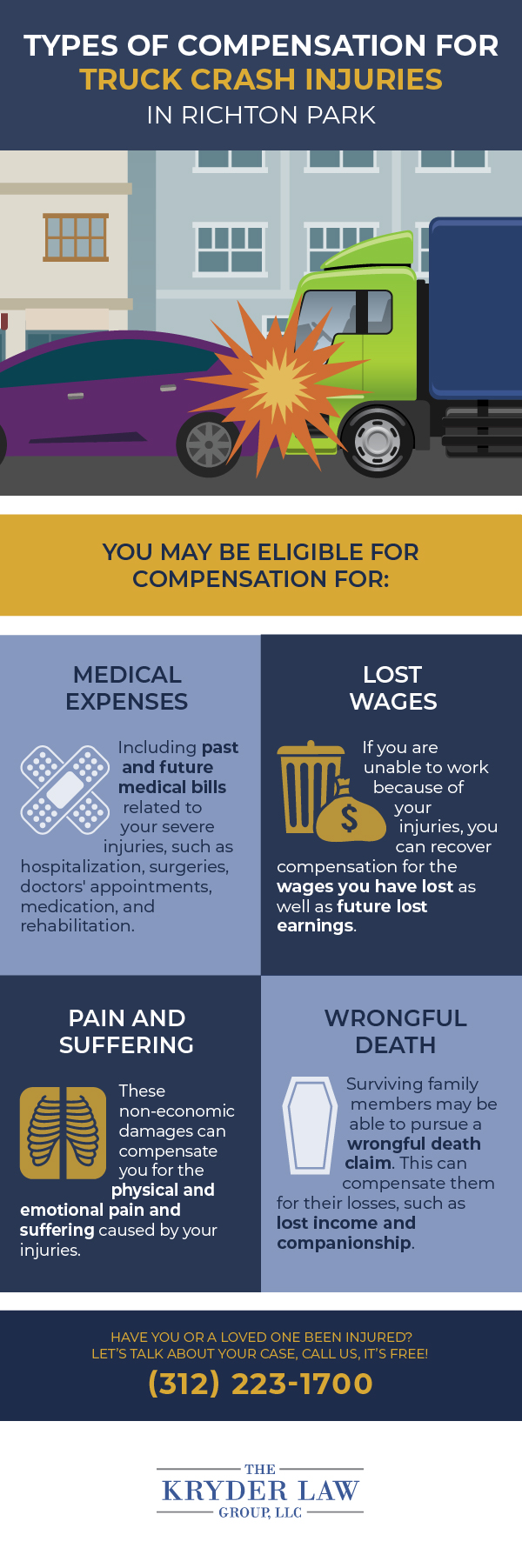 Types of Compensation for Truck Crash Injuries in Richton Park